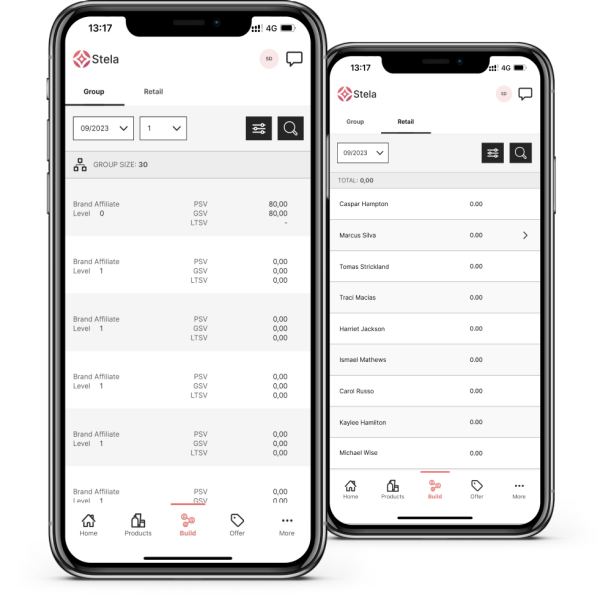 nu-skin-stela-feature-4-volumes-and-genealogy